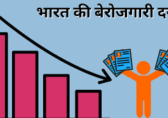 नई दिल्ली : देश में रोजगार के अवसर बढ़ने से बेरोजगारी दर में गिरावट …………