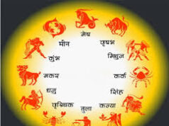 1 जनवरी 2025 का राशिफल………..